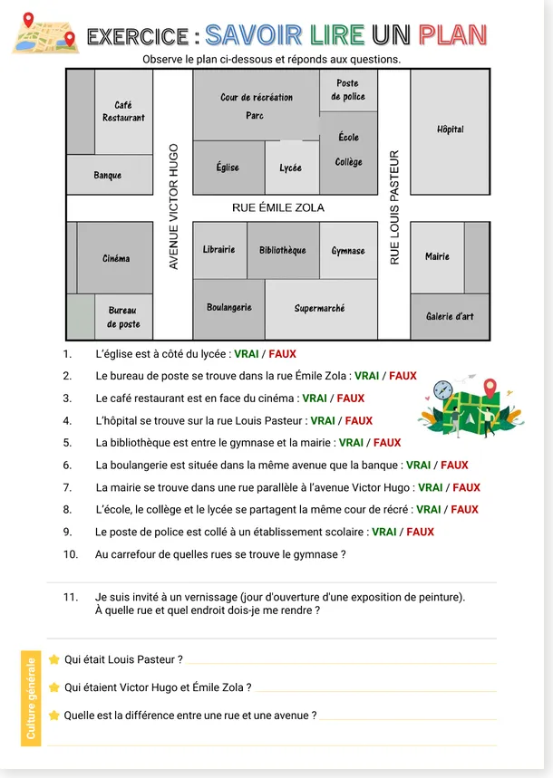Lire un plan de ville CE1