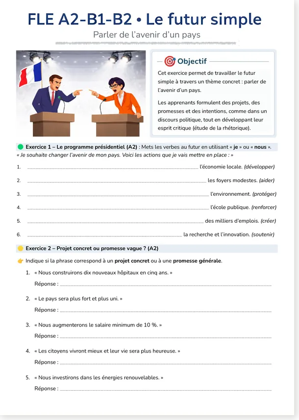 Futur simple parler de l'avenir d'un pays page 1