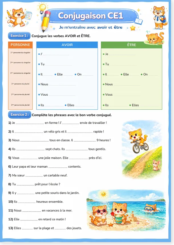 Conjugaison AVOIR et ËTRE