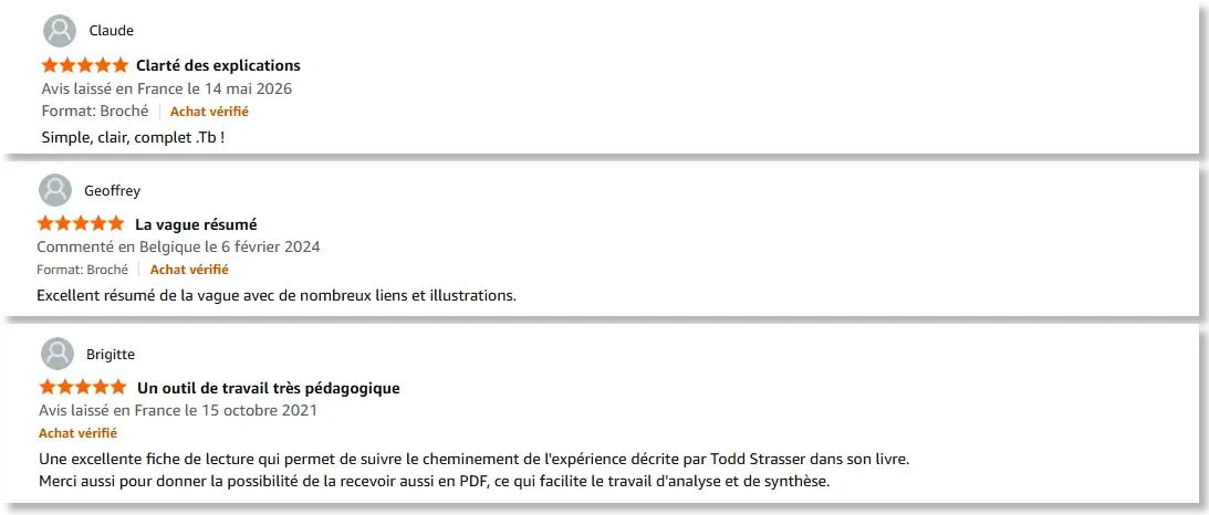 Trois avis de lecteurs Amazon sur la fiche de lecture La Vague