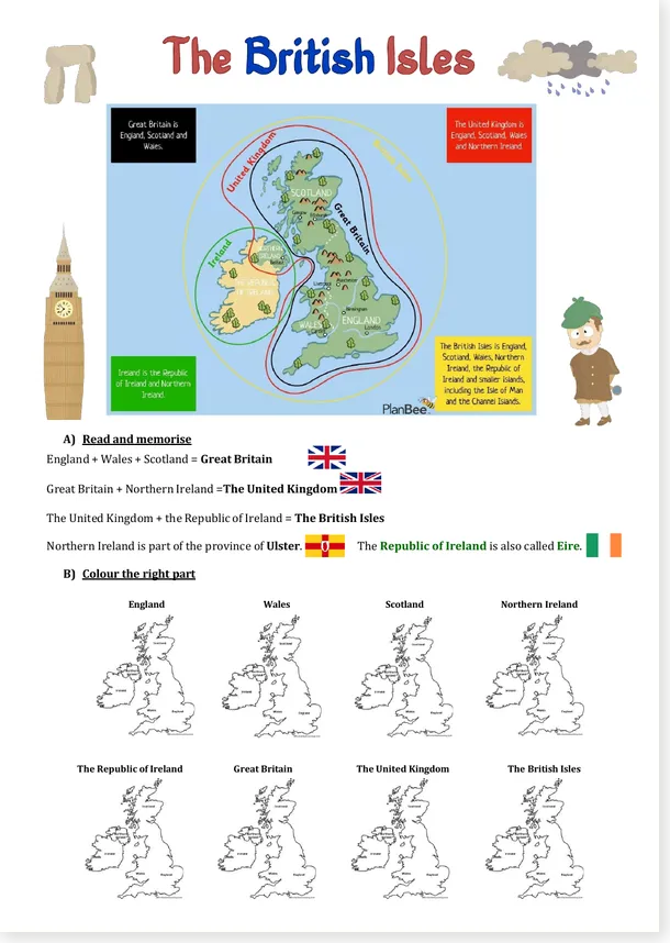 Page 1 de l'exercice The British Isles