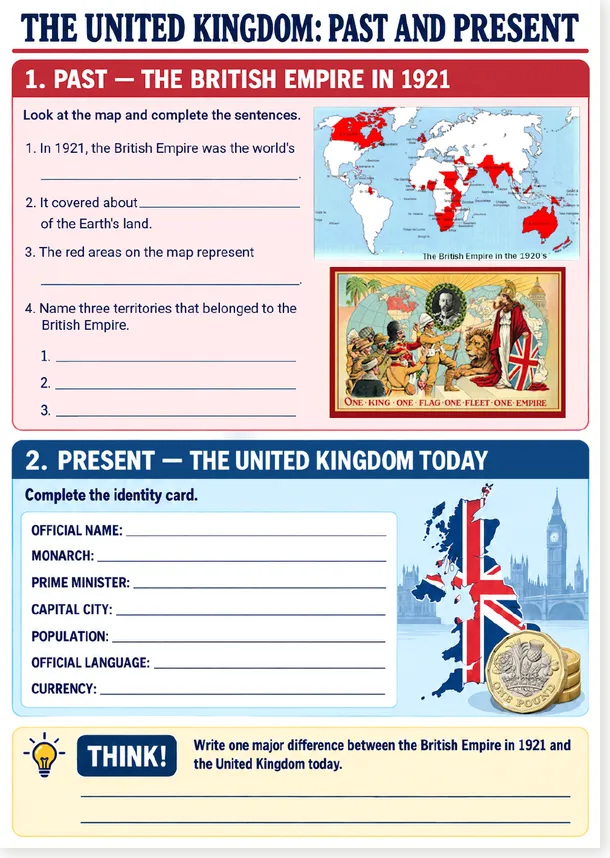 Nouvelle version de la fiche The United Kingdom, Past and Present