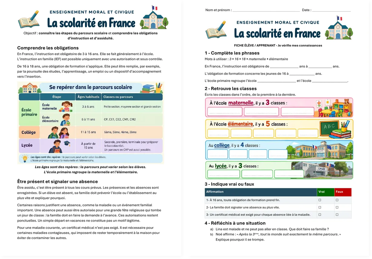 Vue d’ensemble de la fiche de connaissances et de la page d’exercices sur la scolarité en France